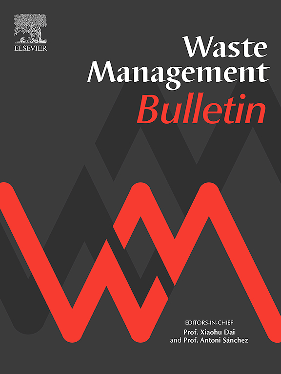 Go to journal home page - Waste Management Bulletin